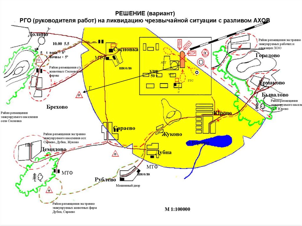 Разработка плана чс