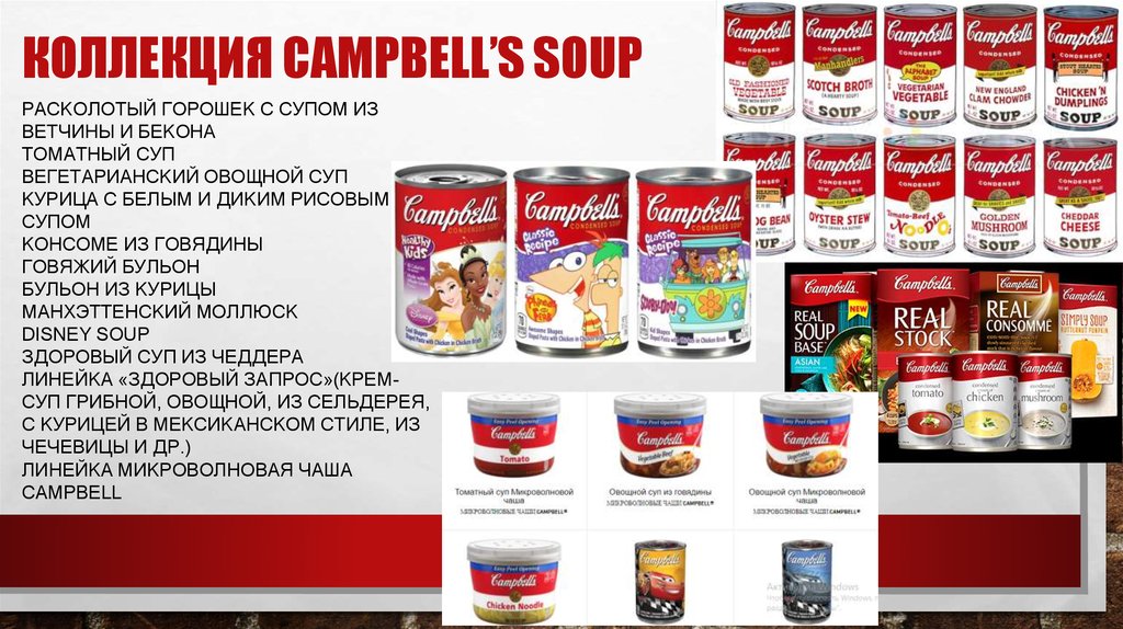 Коллекция Campbell’s soup