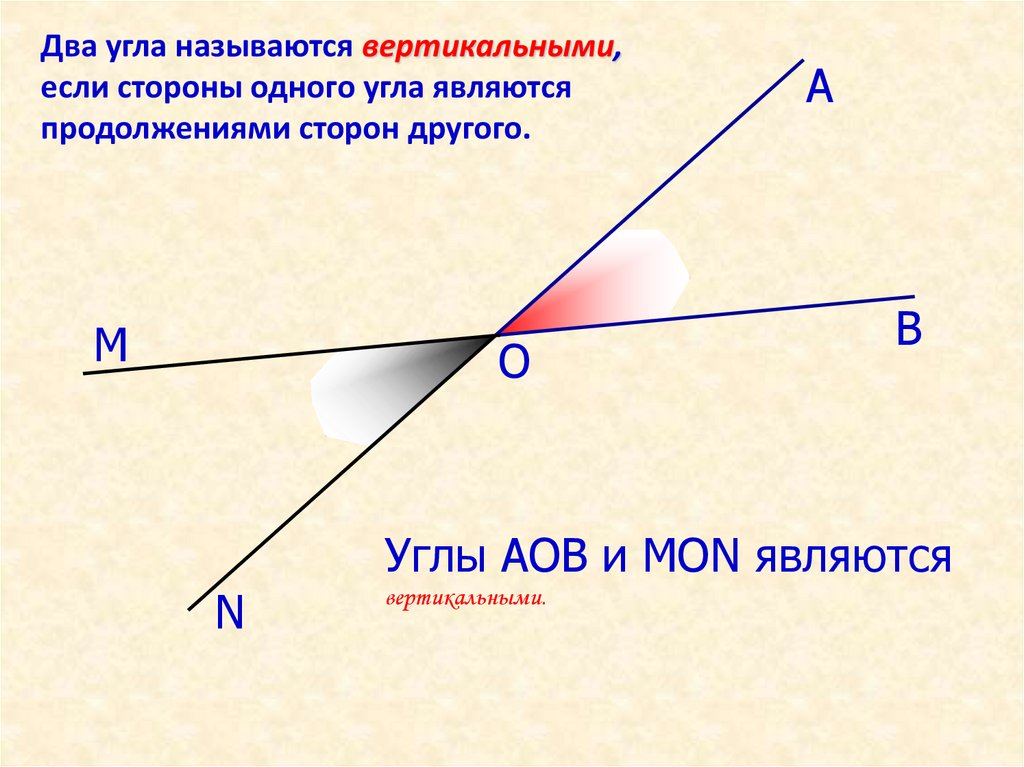 Вертикальные углы определение чертеж