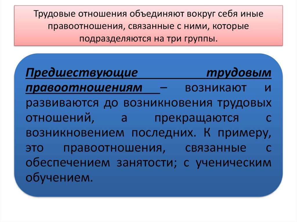 Трудовые правоотношения основания. Ученические отношения трудовым отношениям. Отношения предшествующие трудовым. Правоотношения связанные с трудовыми правоотношениями. Иные правоотношения связанные с трудовыми.