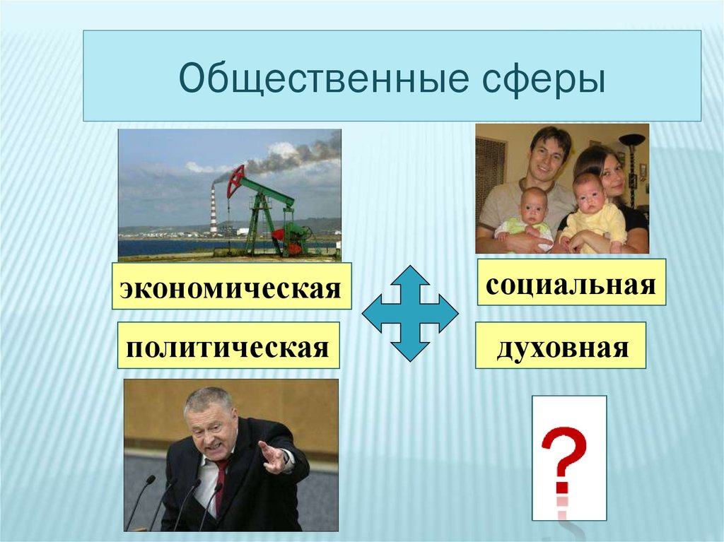 Ресурсы духовной экономики. Социальное политическое экономическое духовное. Духовная сфера общественной жизни сочинение 6 класс.