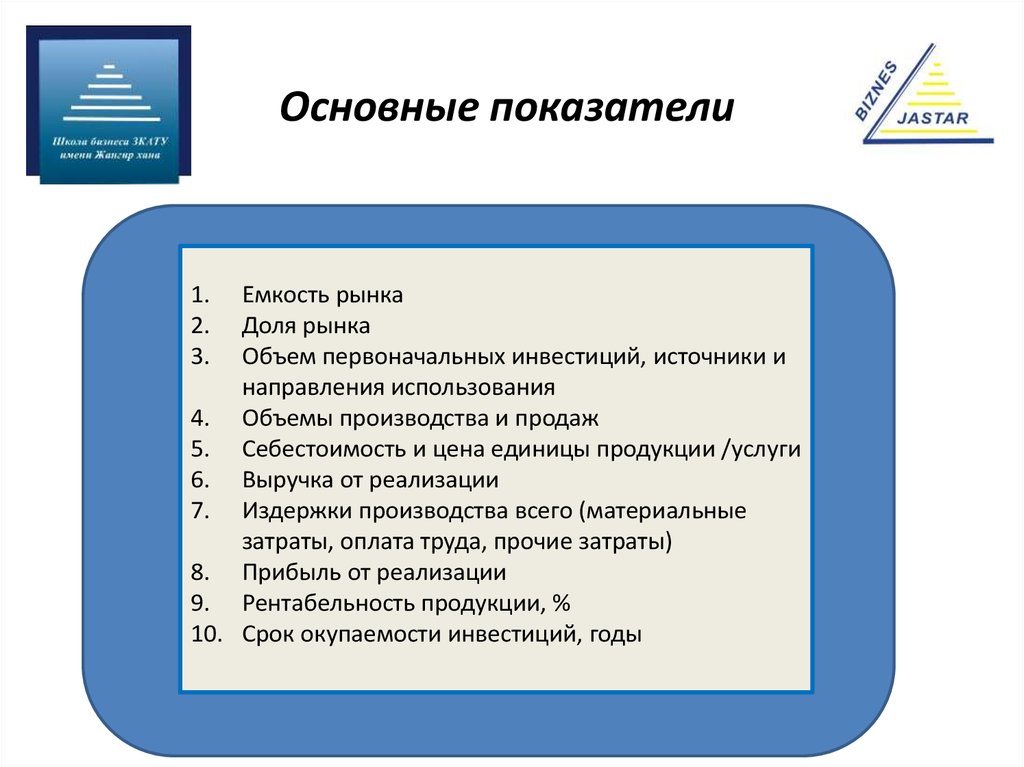 Основные показатели