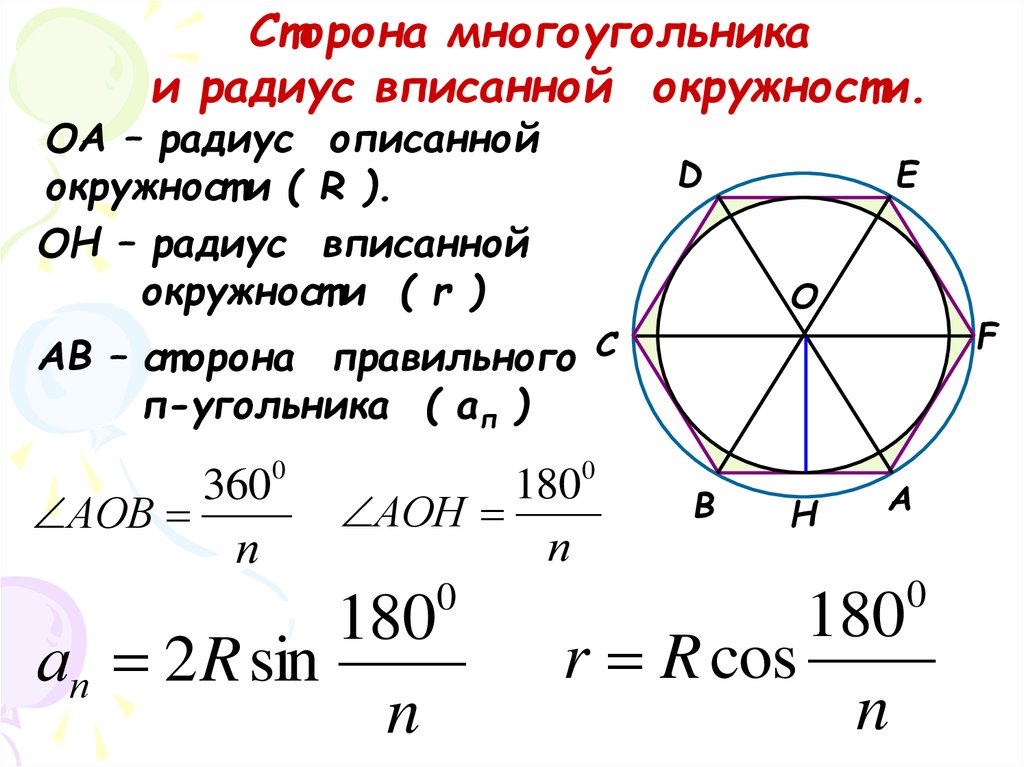 Радиусы фигур. Формула радиуса описанной окружности. Формулы радиуса вписанной и описанной окружности. Формула через радиус описанной окружности. Формула для расчета радиуса вписанной окружности.