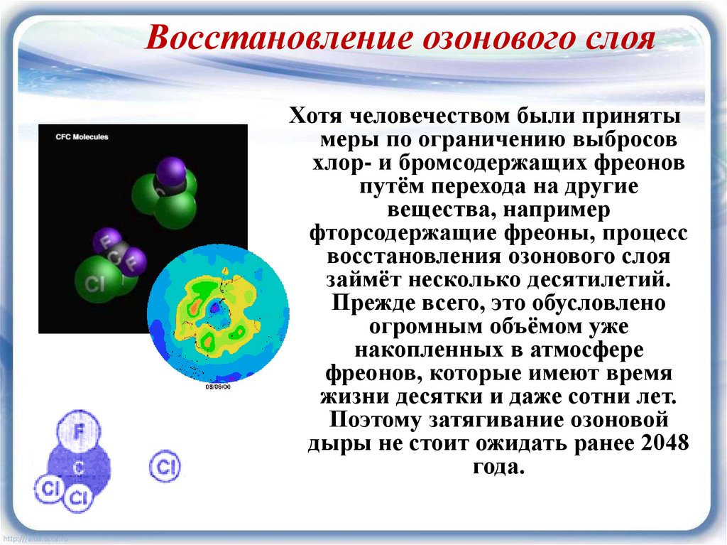 Разрушение озонового слоя презентация по биологии