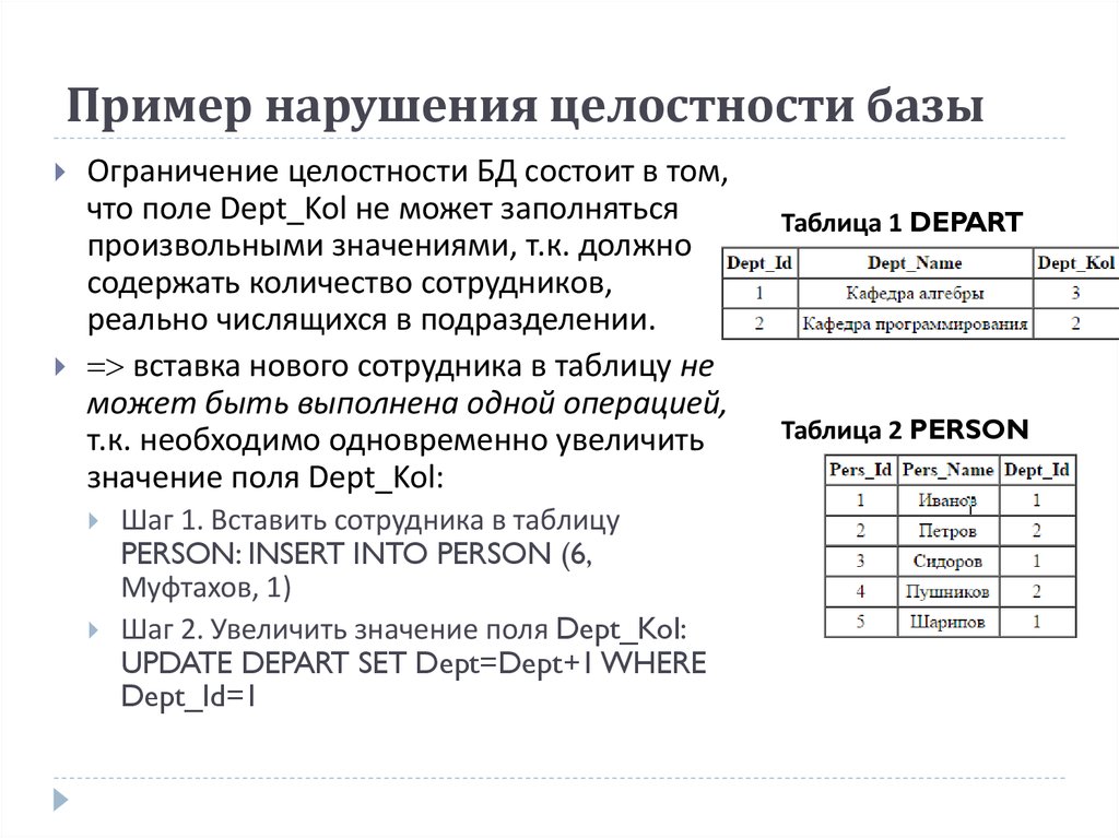 Ограничения базы данных