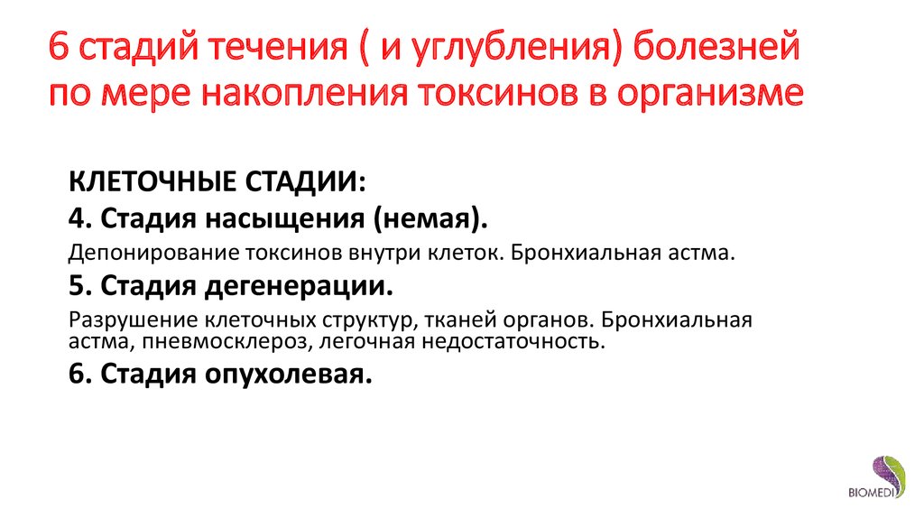 Степени зашлакованности организма. Этапы зашлакованности организма. Стадии зашлакованности организма. Семь степеней зашлакованности организма.