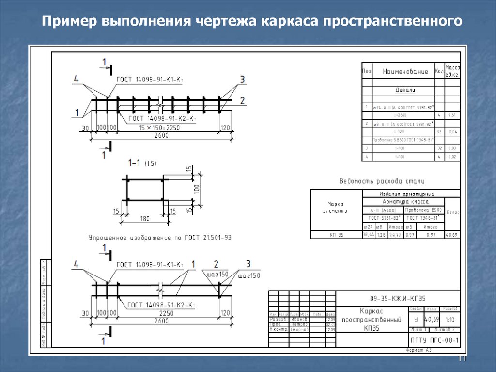 Обозначение жб на чертежах