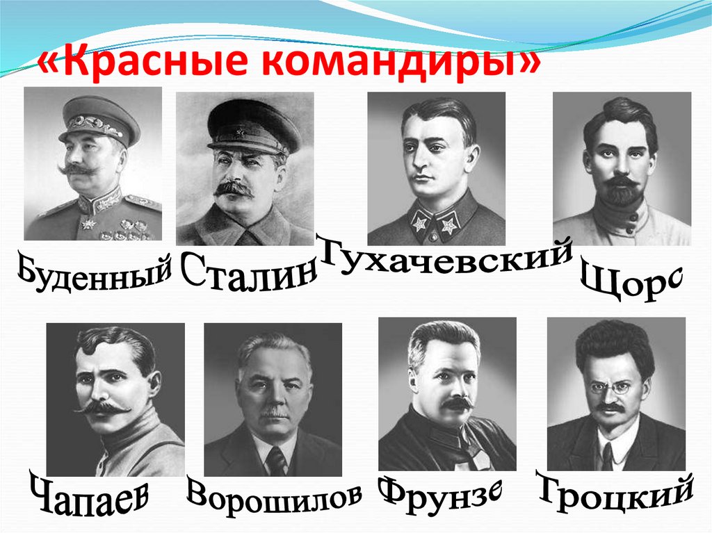 Фамилии главнокомандующих красной армии