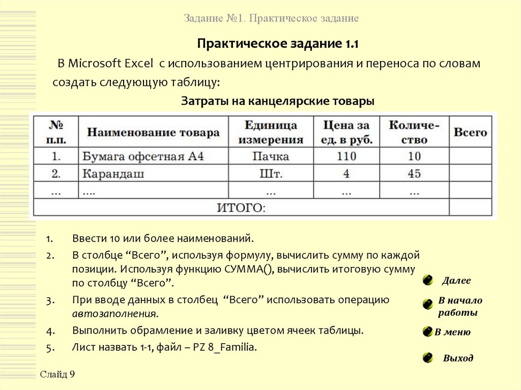 Практическая работа форматирование таблиц