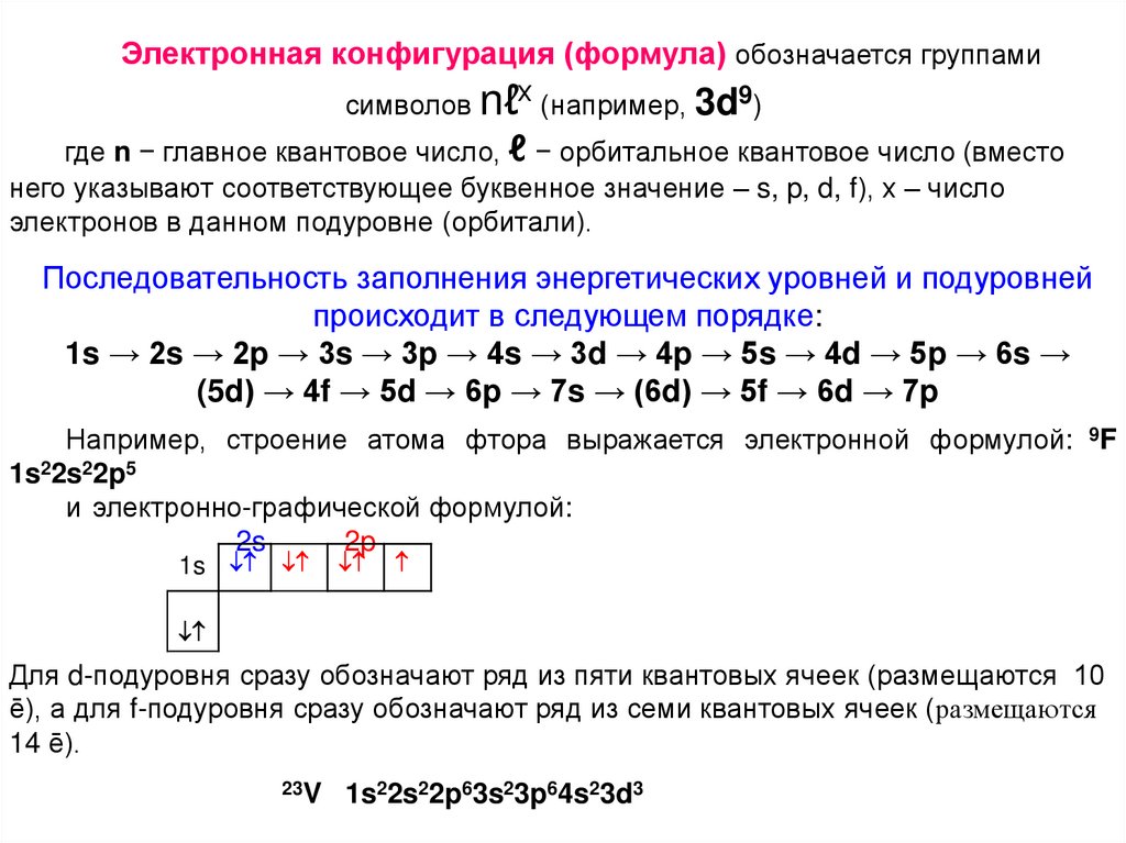 Укажите электронную конфигурацию. Формула электронной конфигурации. Правила заполнения квантовых ячеек. Электронная конфигурация s2-. Электронная конфигурация порядок заполнения.