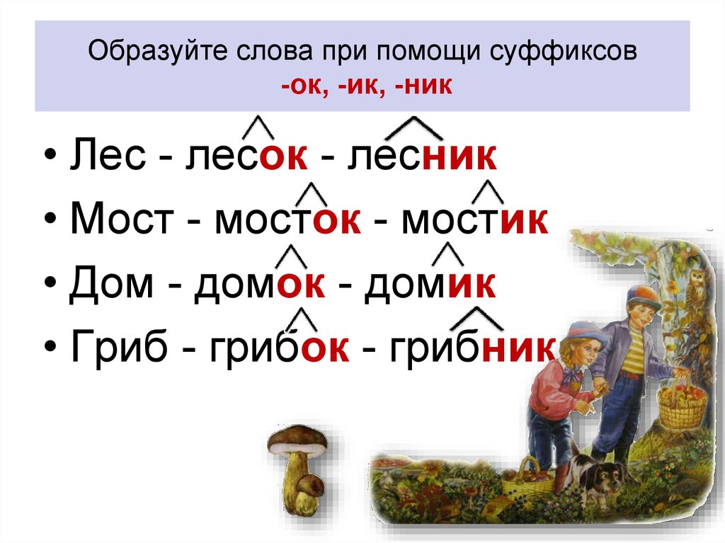 Выделить в слове лес. Образовать слова при помощи суффиксов -еньк-, -очк-, -ушк-, -ов-. Лес с суффиксом. Лес лесок суффиксы. Суффикс в слове лес лесок Лесник Лесной.