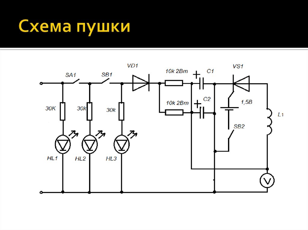 Магнетронная пушка своими руками схема