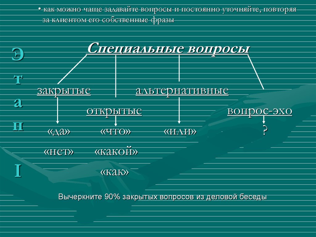 Постоянные вопрос. Психология процесса обслуживания.