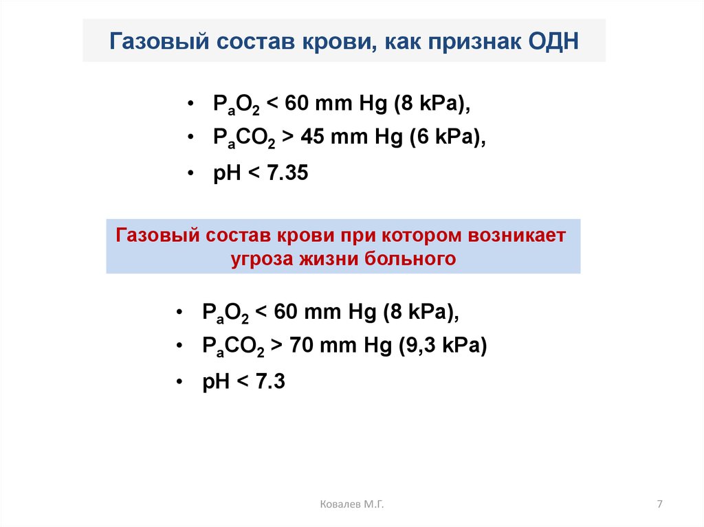 Газовый состав