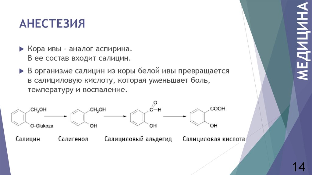 Жаропонижающее средство аспирин получают по следующей схеме укажите формулу аспирина