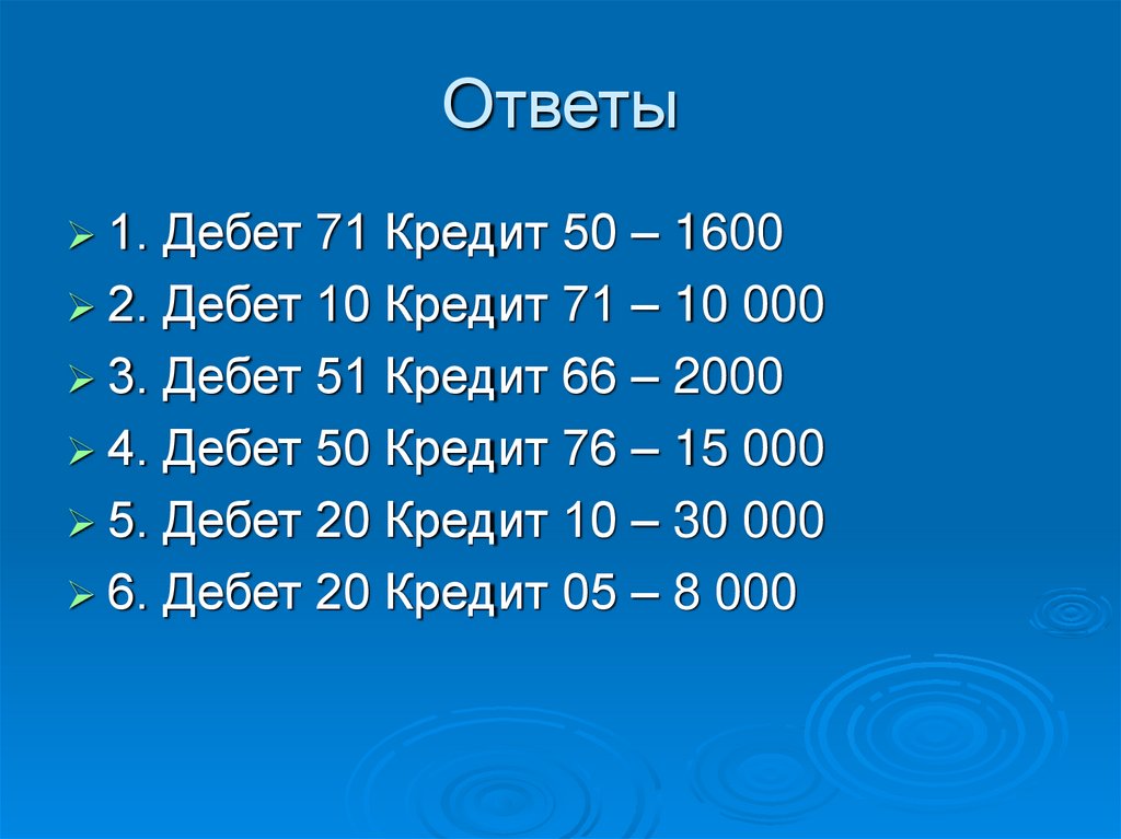 Кредит 50. Дебет 71 кредит. Дебет 71 кредит 50. Дебет 50 кредит 66. Дебет 91 кредит 71.