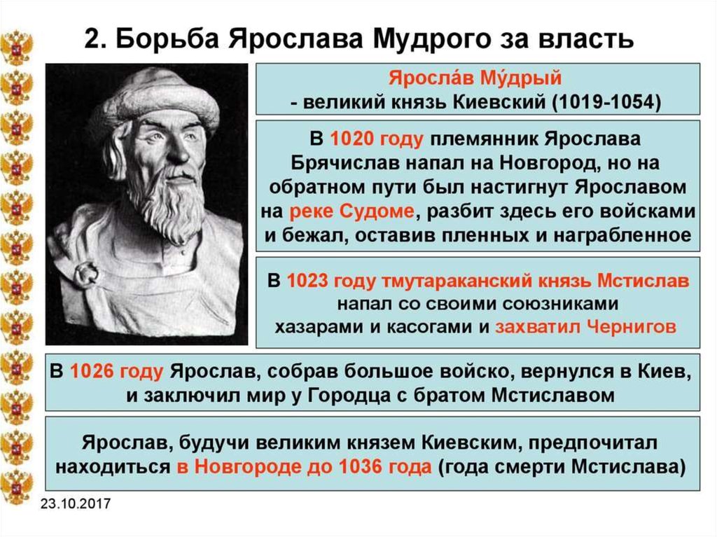 Внутренняя политика киевского князя в 1019. Внутренняя политика Киевского князя в 1019 1054.