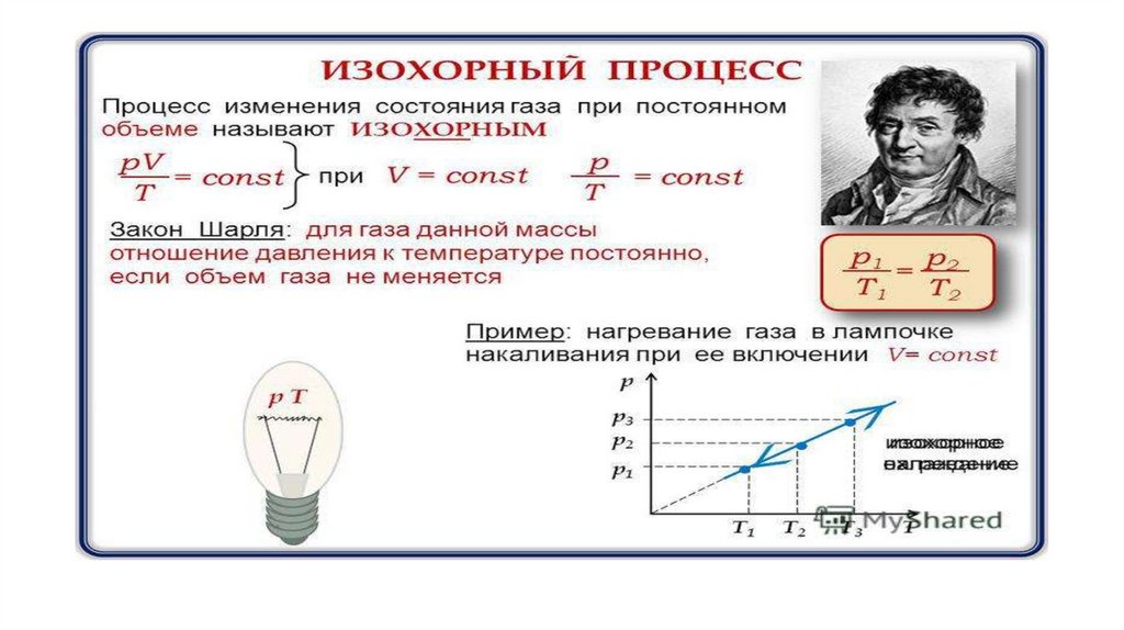 Работа газа при изохорном