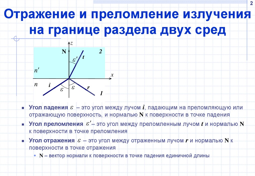 На рисунке изображено преломление луча света на границе двух сред выберите правильное утверждение