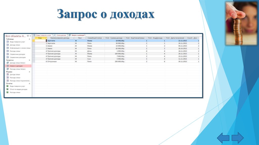 Запрос о доходах