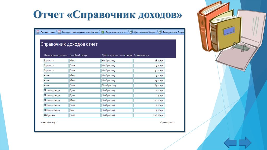 Отчет «Справочник доходов»