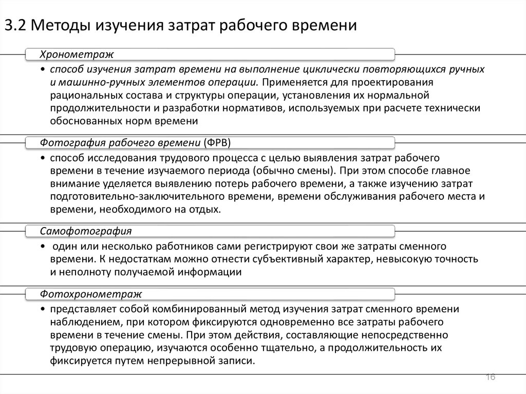 Трудовые процессы и затраты рабочего времени. Методы изучения трудовых процессов и затрат рабочего времени. Методы изучения затрат рабочего времени. Методы изучения трудовых затрат.. Способы изучения трудовых процессов.