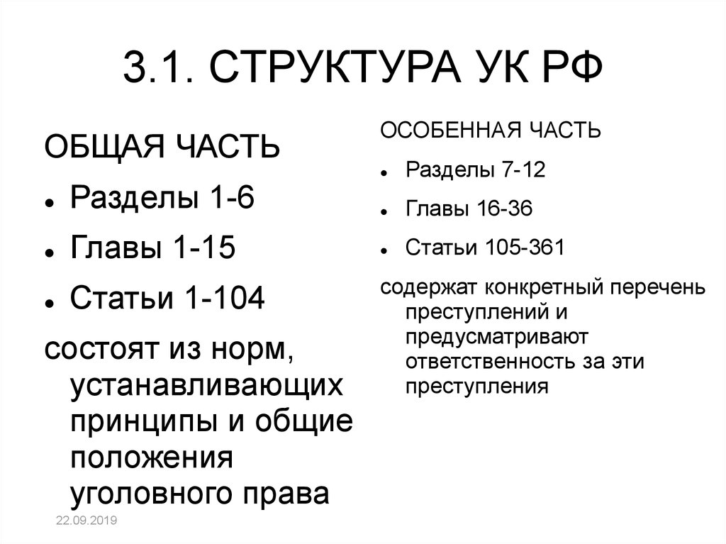 Ук понятие. Какова структура уголовного кодекса РФ. Структура УК РФ общая и особенная часть. Структура особенной части уголовного кодекса. Структура уголовного закона.