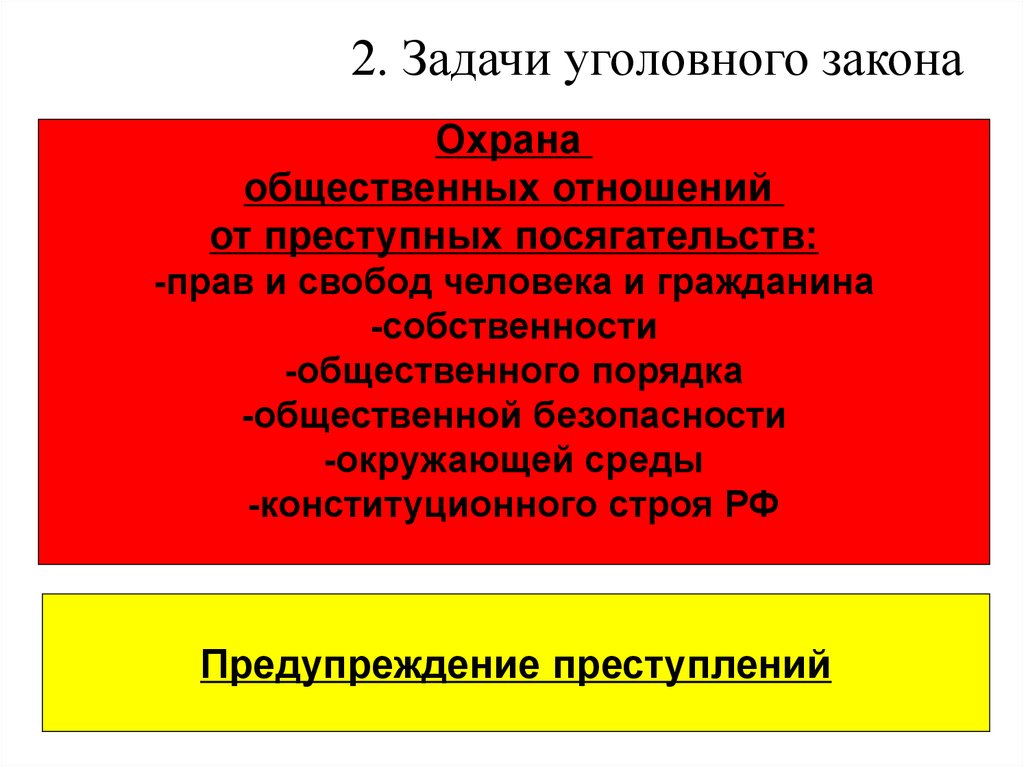 Свобода и уголовный закон. Задачи уголовного закона. Задачи уголовного закокона. Цели и задачи уголовного закона. Каковы задачи уголовного права.