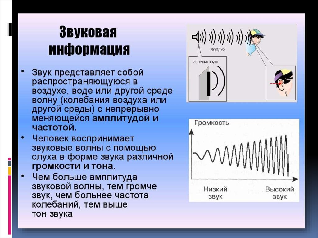 Частота звуковой волны воспринимаемая человеком. Звуковые колебания. Звуковая волна в воздухе. Распространение звука звуковые волны. Звуковые волны физика.