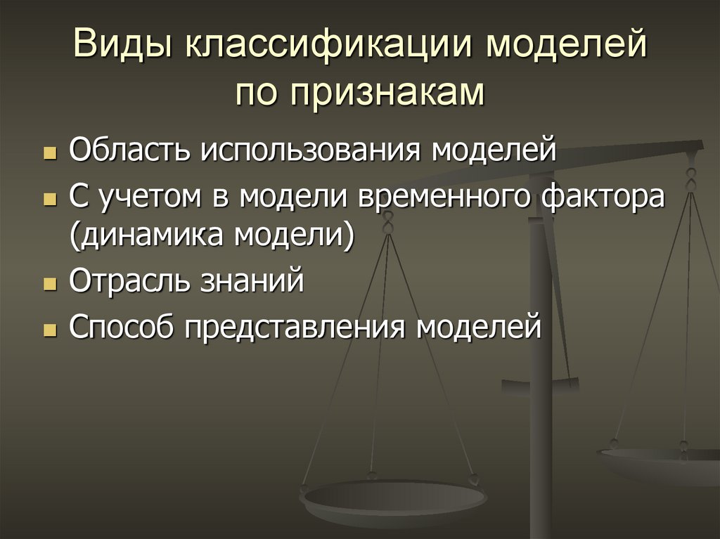 Классификация моделей знаний. Классификация моделей по признакам. Учет в модели временного фактора (динамики).. Виды отраслевых моделей. Признак классификации модели по временному фактору.