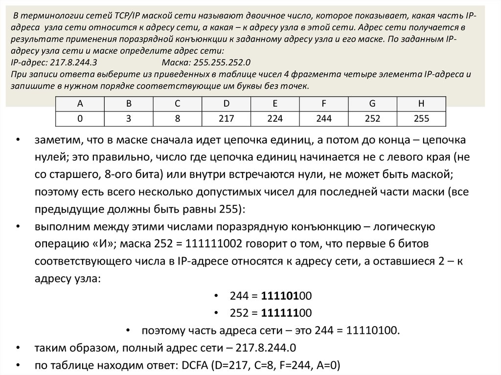 В терминологии сетей маской подсети