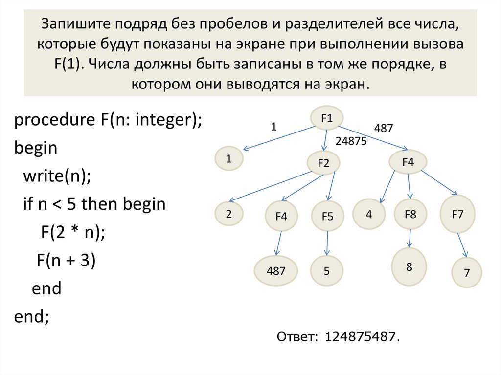 Запиши без пробелов и запятых