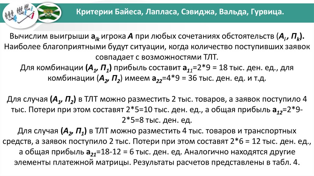 Критерий вальда. Критерии Лапласа Вальда Сэвиджа Гурвица. Критерии Вальда Сэвиджа Гурвица. Критерии Байеса Вальда Сэвиджа Лапласа и Гурвица это. Критерии максимакса, Вальда, Сэвиджа, Гурвица, Лапласа.