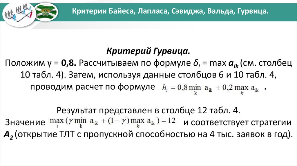 Критерий вальда. Критерии Байеса Вальда Сэвиджа Лапласа и Гурвица это. Критерий Байеса. Лапласа, Вальда, Сэвиджа, Гурвица.