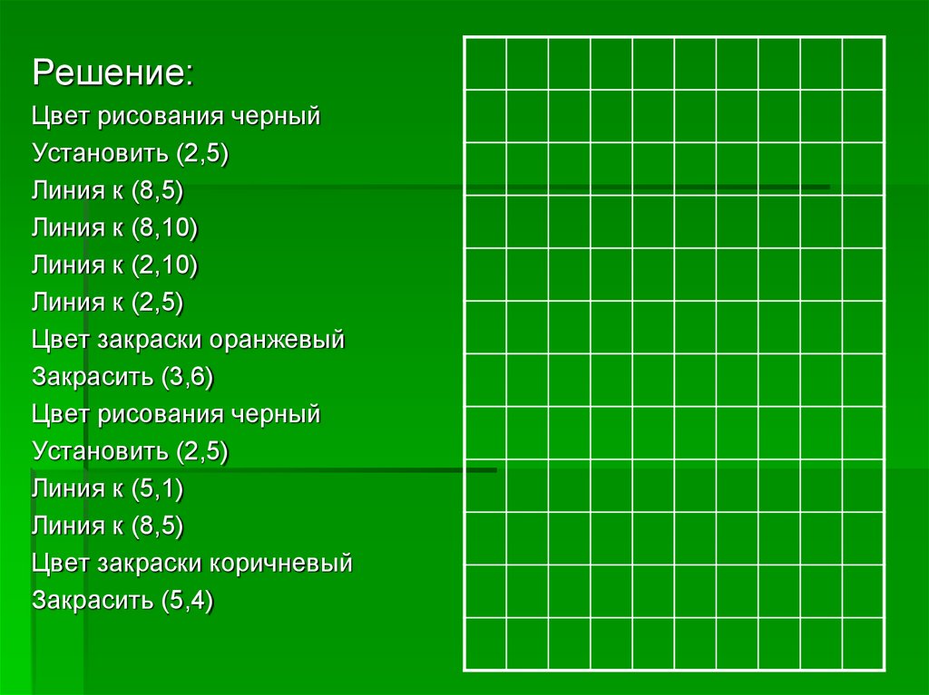 Описать с помощью векторных команд следующие рисунки цвет