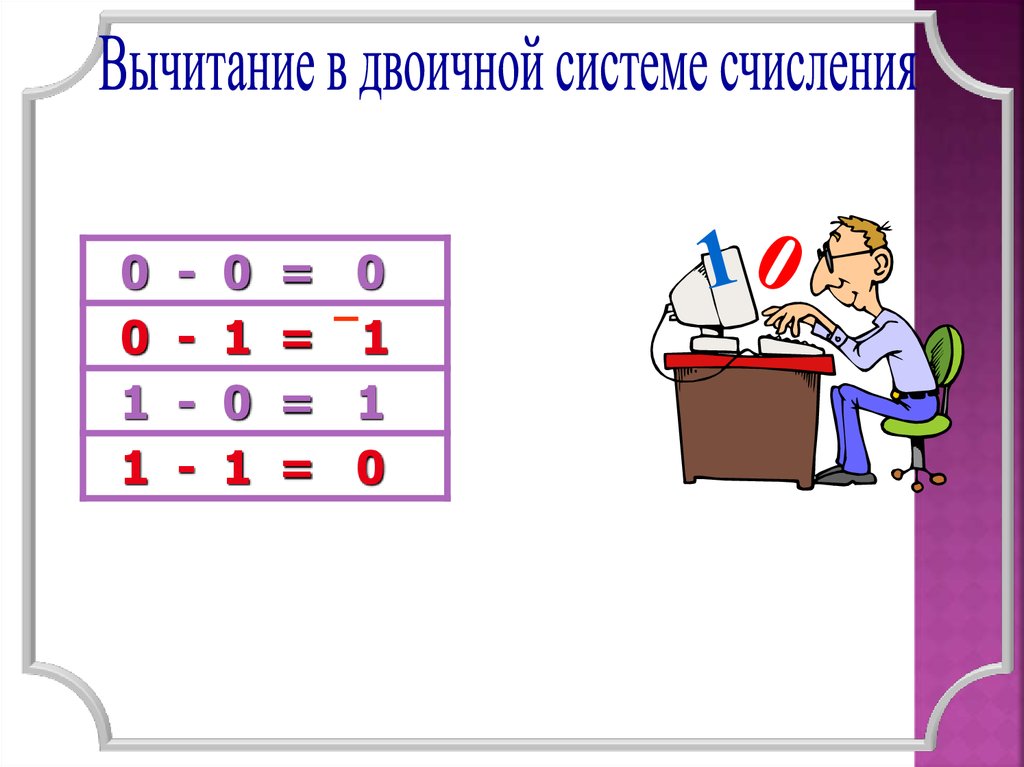 Произвести арифметические действия. Картинки для детей арифметические операции. Позиционная система счисления картинки для презентации.