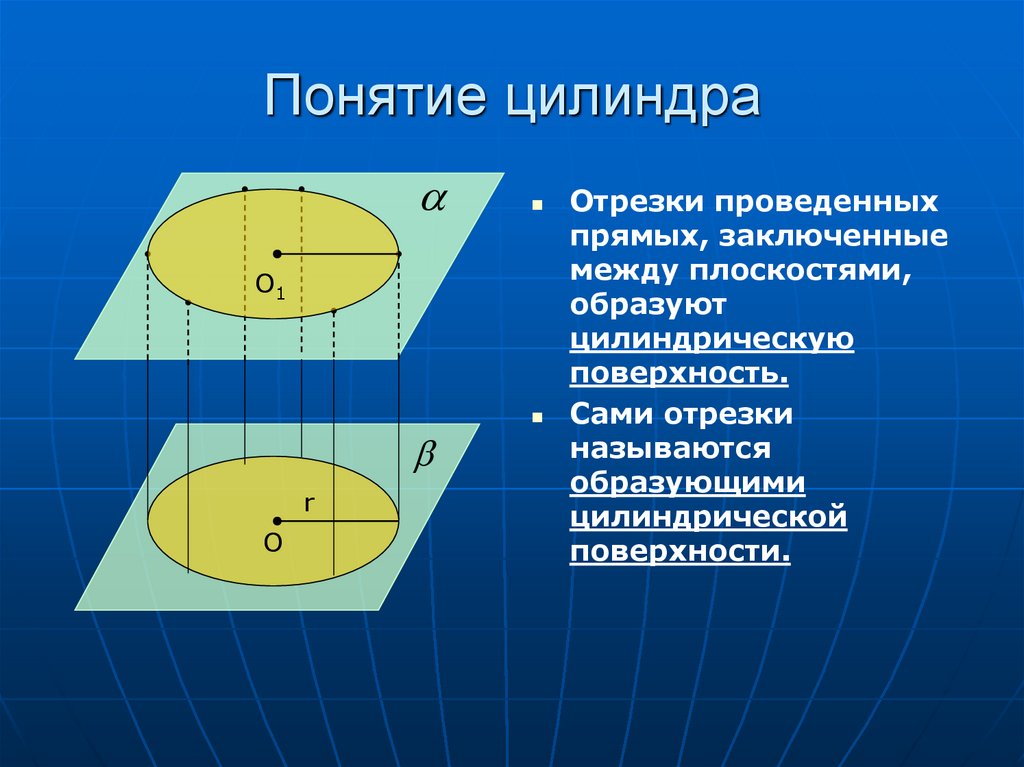 Отрезки цилиндра. Отрезки прямых заключенные между плоскостями. Понятие цилиндра. Отрезки называются образующими цилиндрическая поверхностями.