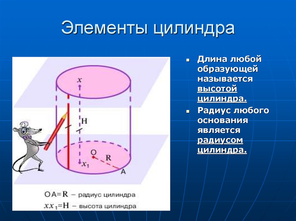 Длина высоты цилиндра. Что называется высотой цилиндра. Высота прямого цилиндра. Высота цилиндра определение. Назовите высоту цилиндра.