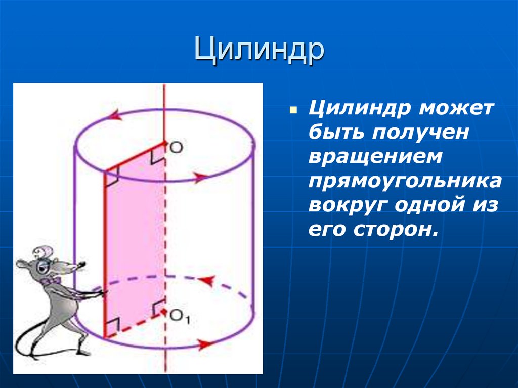 Получены вращением. Цилиндр может быть получен вращением. Вращение прямоугольника вокруг стороны. Цилиндр может быть получен вращением прямоугольника вокруг одной. Цилиндр получен вращением около.