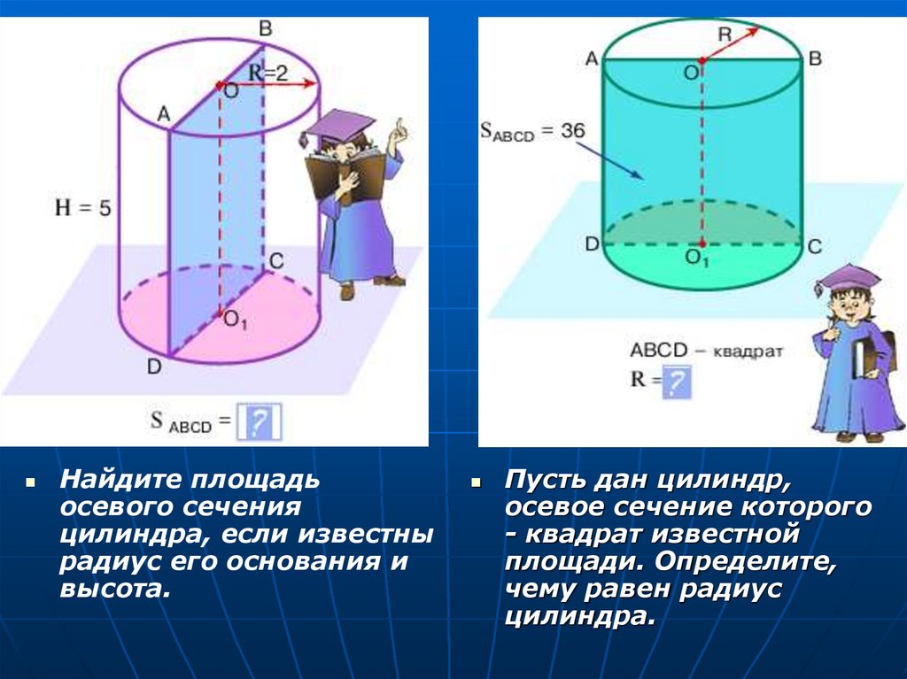 Найдите высоту и радиус цилиндра. Площадь осевого сечения цилиндра формула. Осевое сечение цилиндра формула. Радиус осевого сечения цилиндра формула. Осевое сечение цилиндра чертеж формула площади.