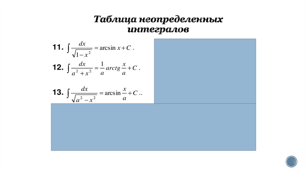 Таблица неопределенных интегралов