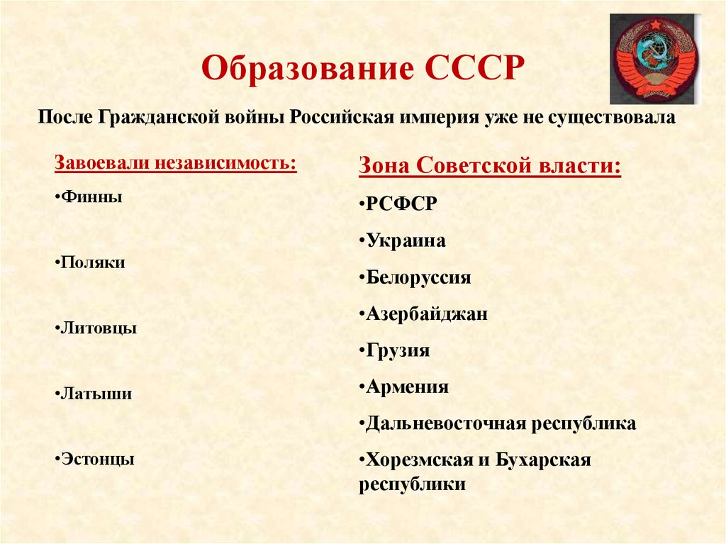 Схема образования ссср