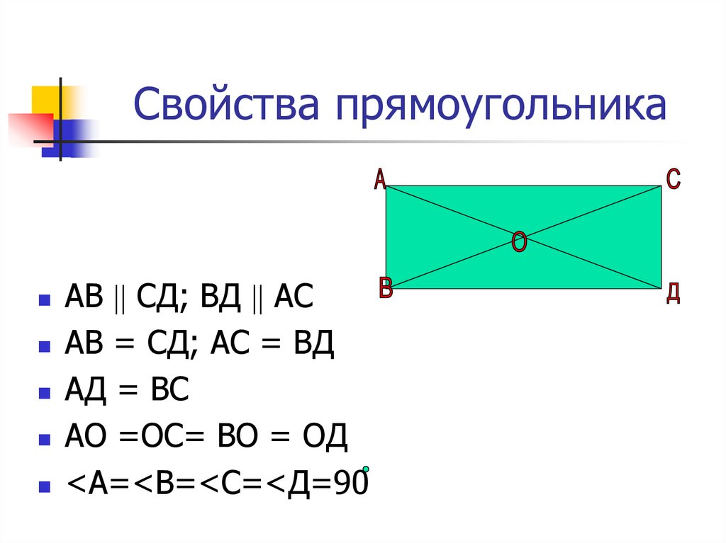 3 свойство прямоугольника. Свойства прямоугольника. Совцста прямоугольника. Прямоугольник свойства прямоугольника. Свойство прямоугольнтк.