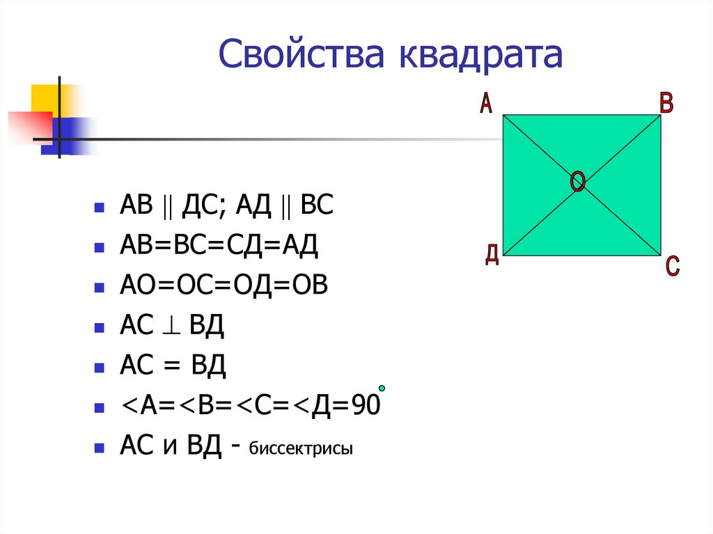 Квадрат признаки. Свойства квадрата. Квадрат свойства квадрата. Свойства квадрата с доказательством. Признаки квадрата с доказательством.