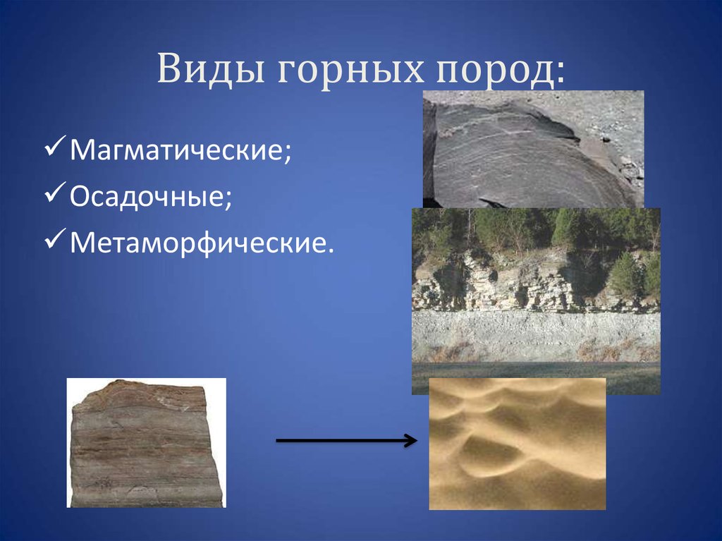 Осадочные горные породы базальт мел гранит мрамор. Магматические и осадочные горные породы. Осадочные и метаморфические горные породы. Виды пород осадочные магматические метаморфические. Магматические и метаморфические полезные ископаемые.
