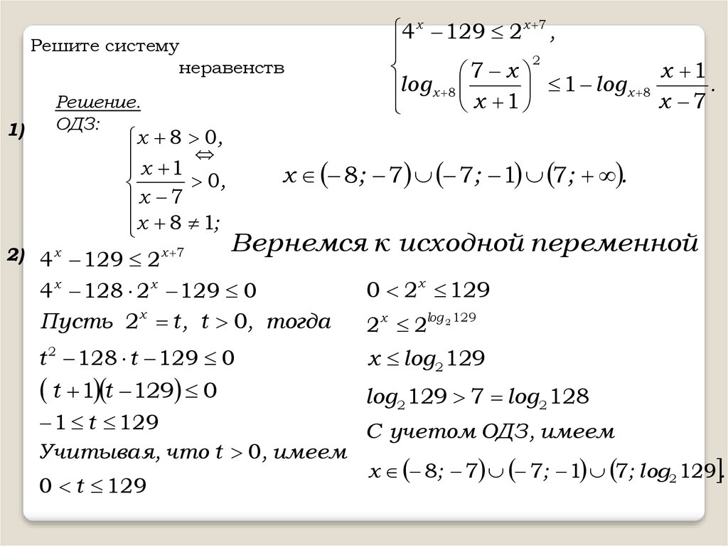 Методы решения логарифмических неравенств проект