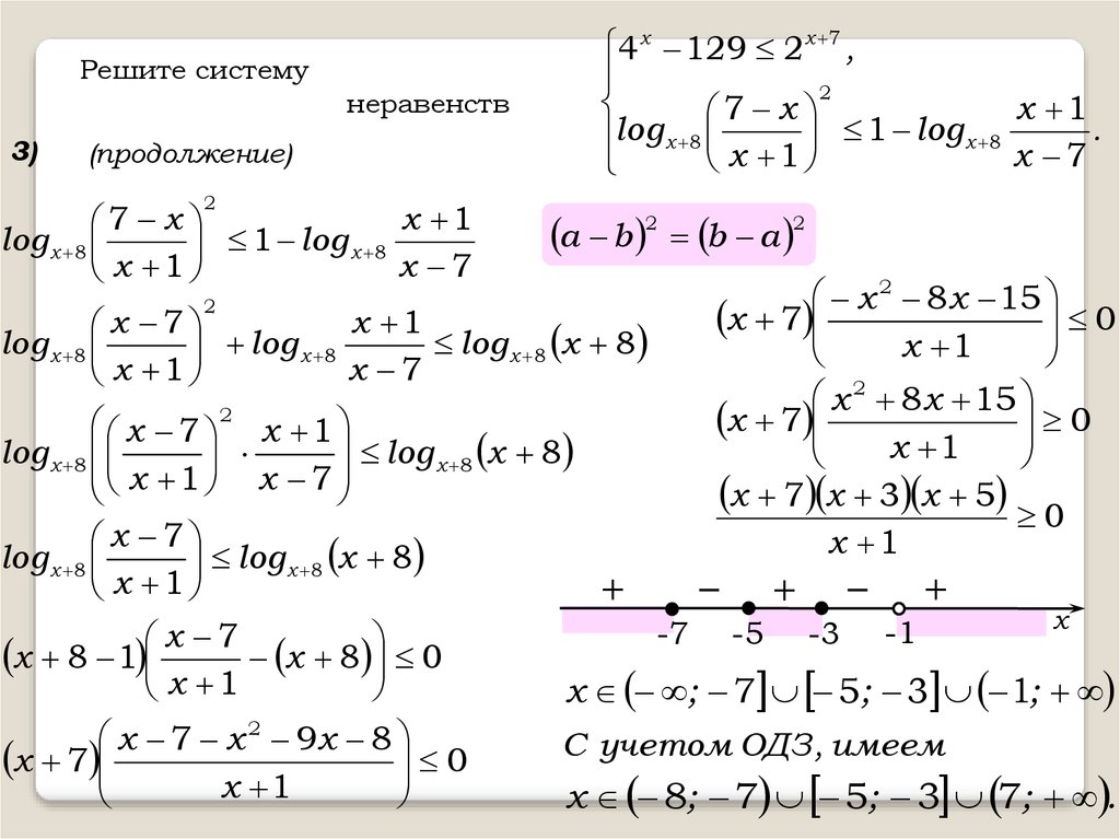 Логарифм по основанию x неравенство. Логарифмы с переменным основанием неравенства. Логарифмические неравенства с переменным основанием. Решение логарифмических неравенств с основанием x. Решение Лог неравенств.