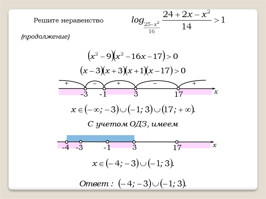 Решить неравенство логарифм по основанию 2. Решение неравенств log по основанию 2. Решение неравенств с логарифмами. Логарифмы с переменным основанием неравенства. ОДЗ для логарифмических неравенств.