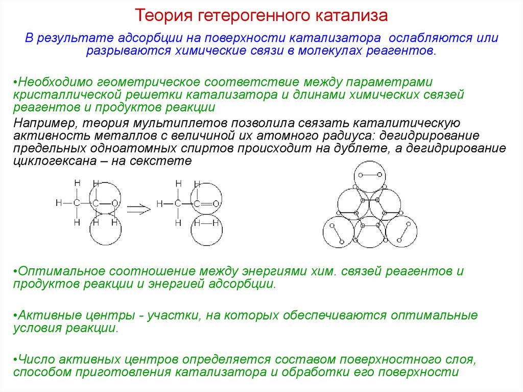 Гетерогенный катализ