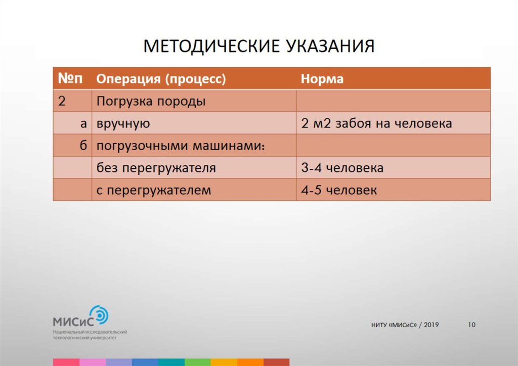 методические указания